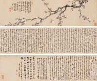 王宸 壬子（1792）年作 墨梅图 手卷